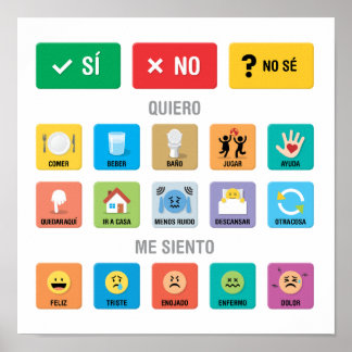 Spanish Autism AAC PECS Pointing Communication 02 Poster