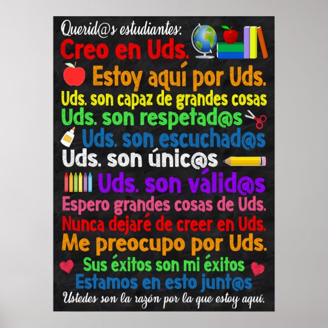 Spanish Classroom Poster (Front)