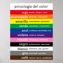 Spanish colours poster