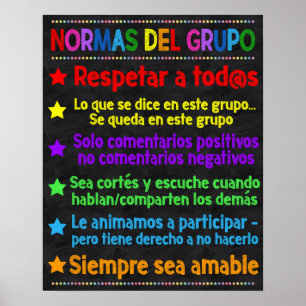 Spanish Group Rules Poster