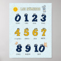 Spanish Numbers 0–10 for Kids | Cute Educational