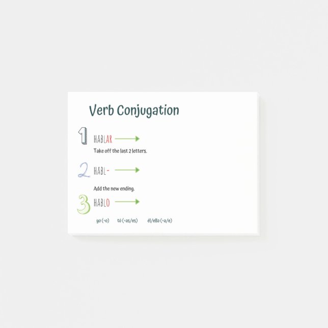 Spanish Verb Conjugation Practice (Present Tense) Post-it Notes (Front)