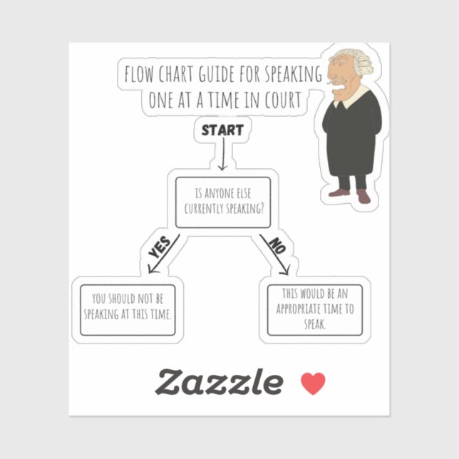 Speak one at a time Steno sticker (Sheet)