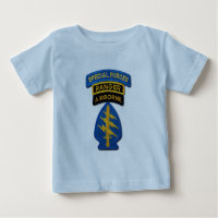 Special Forces Group Green Berets SF SOF SFG SOC