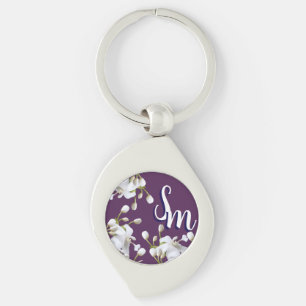 SPECIAL LOVE GIFT FOR MOM KEY RING