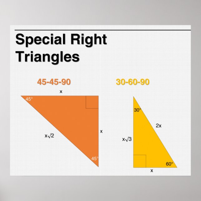 Special Right Triangles Math Poster (Front)