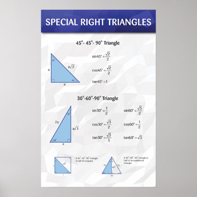 Special Right Triangles Poster (Front)