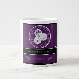 Speciality printed Thinkbag Mug