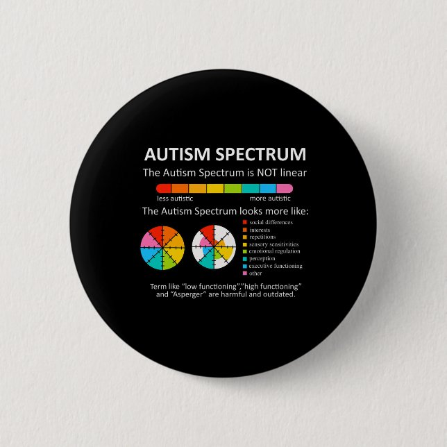 Spectrum Is Not Linear Autistic Pride Autism Aware 6 Cm Round Badge (Front)