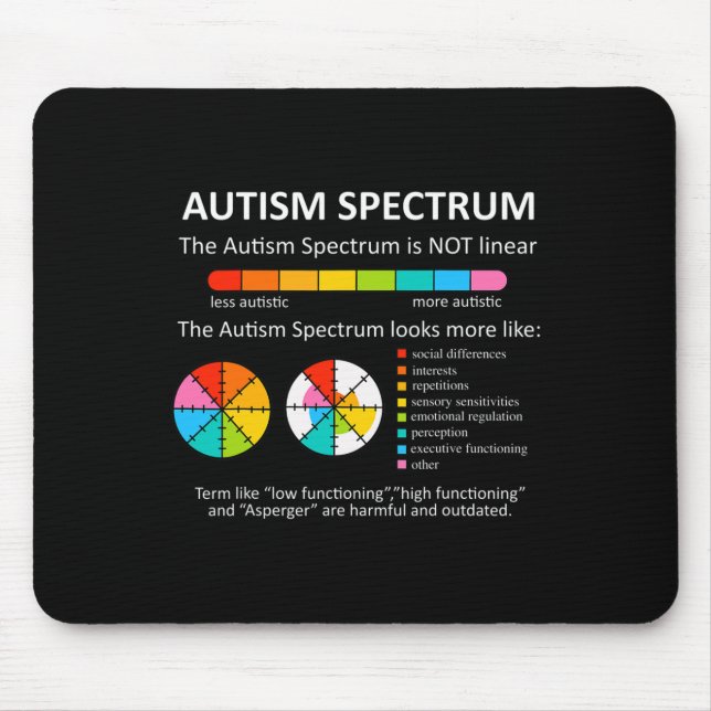 Spectrum Is Not Linear Autistic Pride Autism Aware Mouse Pad (Front)