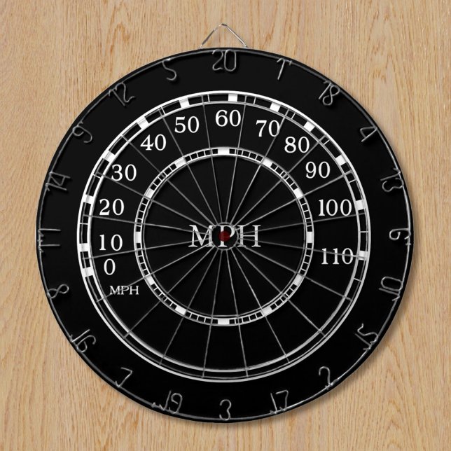 Speedometer MPH Monogram Garage Dart Board (Just add your initials! Makes a great man cave addition)