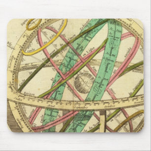 Sphere map mouse pad