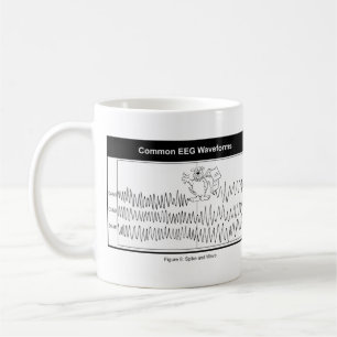 Spike and Wave Coffee Mug