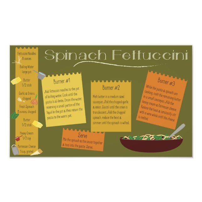 Spinach Fettuccini Photo Print (Front)