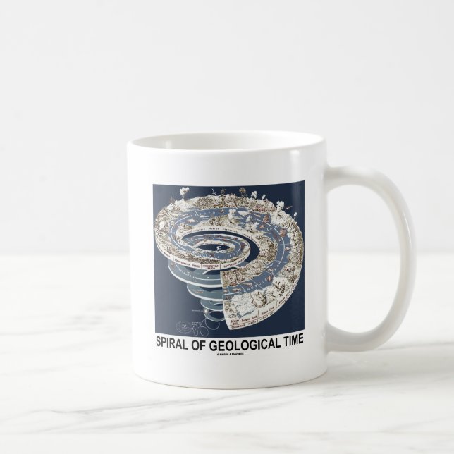 Spiral Of Geological Time Earth's History Spiral Coffee Mug (Right)