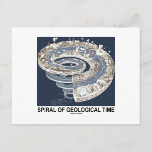 Spiral Of Geological Time (Earth's History Spiral) Postcard