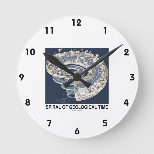 Spiral Of Geological Time (Earth's History Spiral) Round Clock (Front)