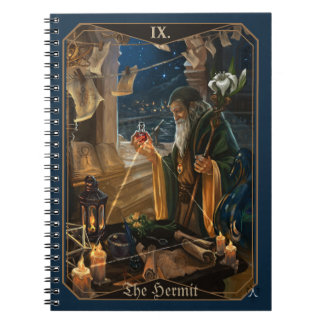 Spiral Photo Notebook