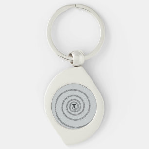 Spiral Pi Click Customise to Change Grey Colour Key Ring