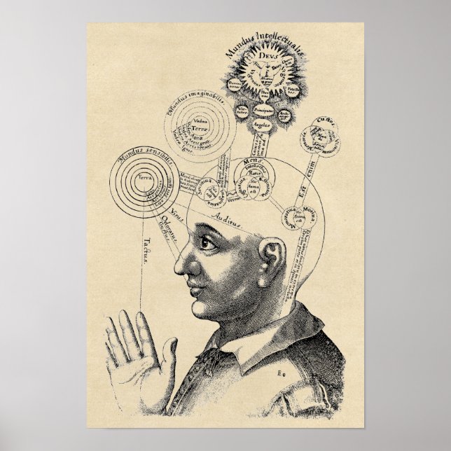 Spirit and Consciousness "Geist und Bewusstsein" Poster (Front)