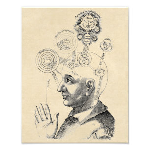 Spirit and Consciousness Photo Print