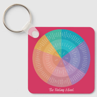 Spirit Fit Life Feeling Wheel Key Chain