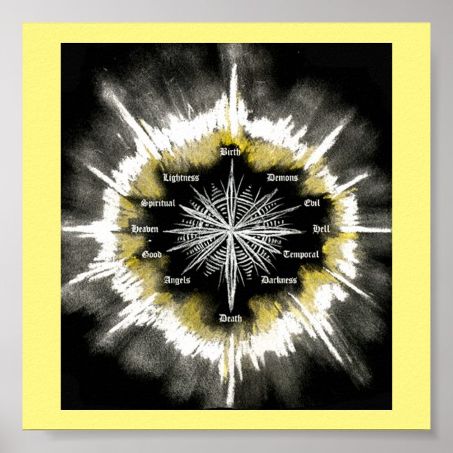 Spiritual Compass Poster (Front)