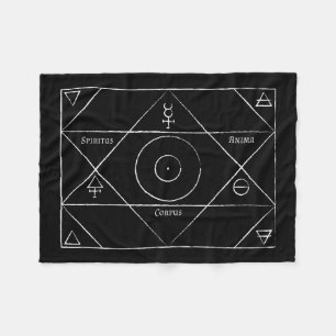Spiritus Anima Corpus Fleece Blanket