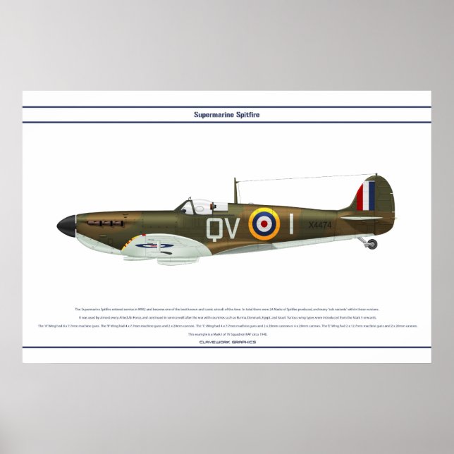Spitfire GB 19 Sqn 1 Poster (Front)