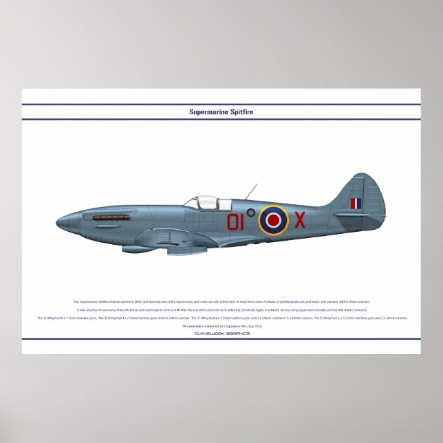 Spitfire GB 2 Sqn 1 Poster (Front)