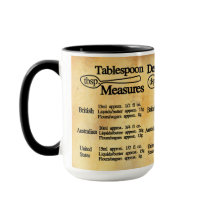 Spoon measure conversion chart metric and imperial