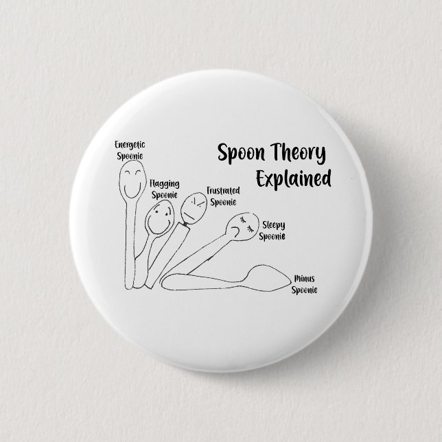 Spoon Theory Explained 6 Cm Round Badge (Front)