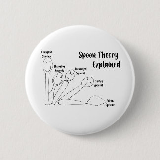 Spoon Theory Explained 6 Cm Round Badge