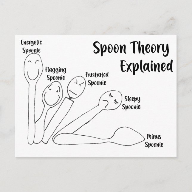 Spoon Theory Explained Postcard (Front)