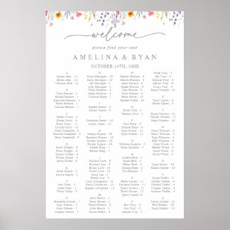 Spring Color Wildflower Alphabetical Seating Chart