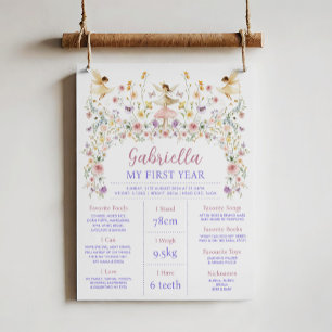 Spring Floral Fairy First 1st Birthday Milestone Poster
