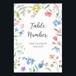 Spring Florals Wedding Table Numbers<br><div class="desc">Elevate your wedding decor with our enchanting Spring Florals Wedding Table Numbers. Delicately crafted with a border of watercolour spring flowers, these table numbers add a touch of natural elegance to any reception. Perfect for rustic or modern weddings, their chic design effortlessly complements any theme. Make seating arrangements a breeze...</div>