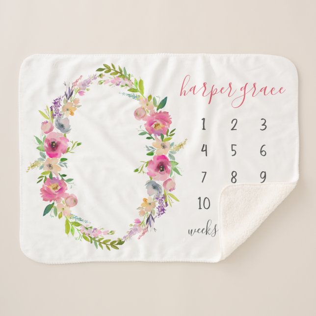 Spring Garden Baby Name Monthly Milestone Photo Sherpa Blanket (Front (Horizontal))