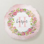 Spring Garden Floral Wreath Monogram