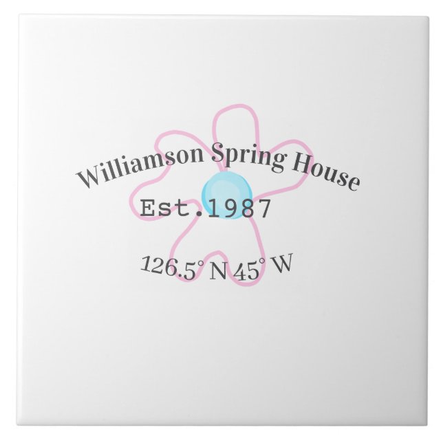 Spring house coordinates latitude longitude name d ceramic tile (Front)