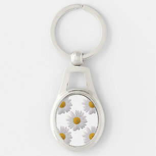 Spring Key Ring