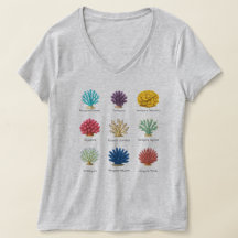 SPS Coral ID Vintage Botanical Illustration Tee