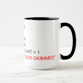 SQL PROGRAMMING TEA MUG