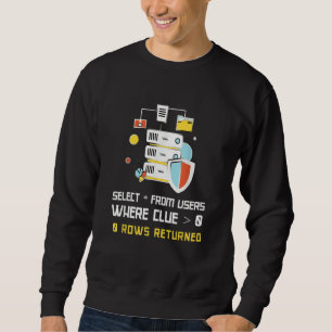 SQL Query Geek Database Programmer Database Admin Sweatshirt
