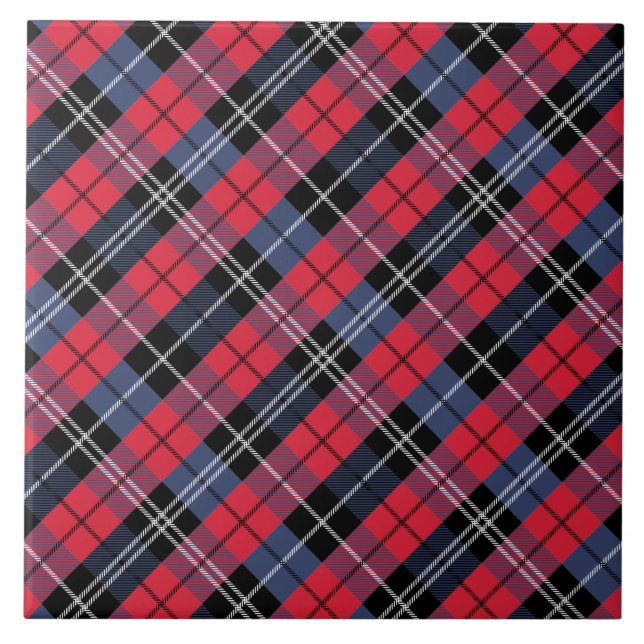 Square and colour ceramic tile (Front)