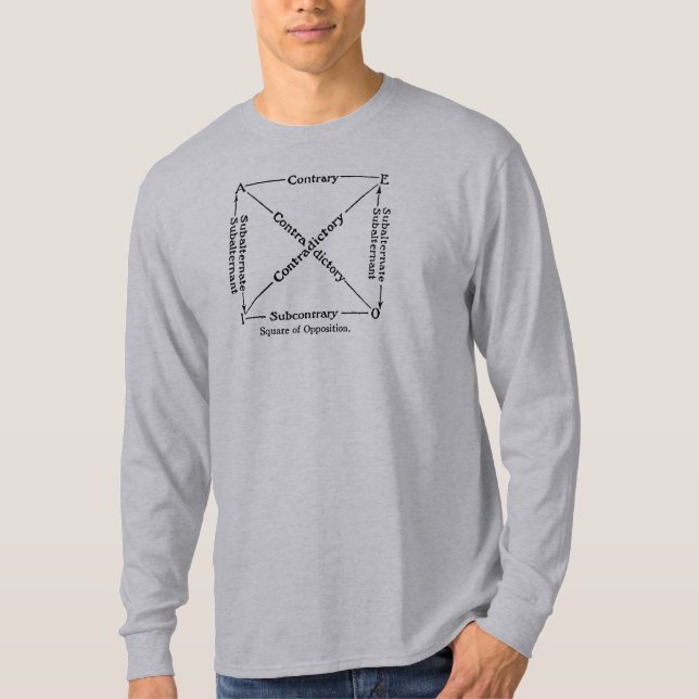 Square of Opposition T-Shirt (Front)