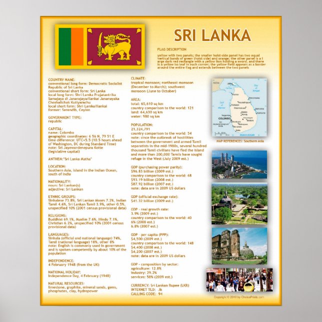 Sri Lanka Poster (Front)