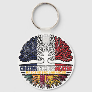 Sri Lanka Sri Lankan French France Tree Roots Flag Key Ring