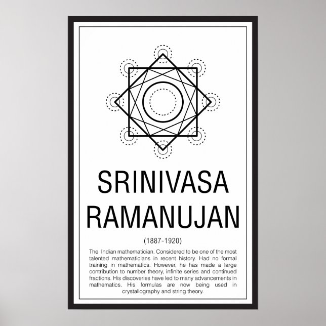 Srinivasa Ramanujan Poster (Front)