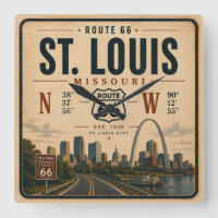 St Louis Route 66 Arch Coordinates Time